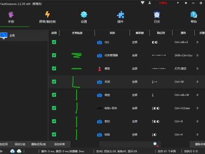 FastGestures 鼠标/触控板/屏手势 v2.2.44 中文绿色版