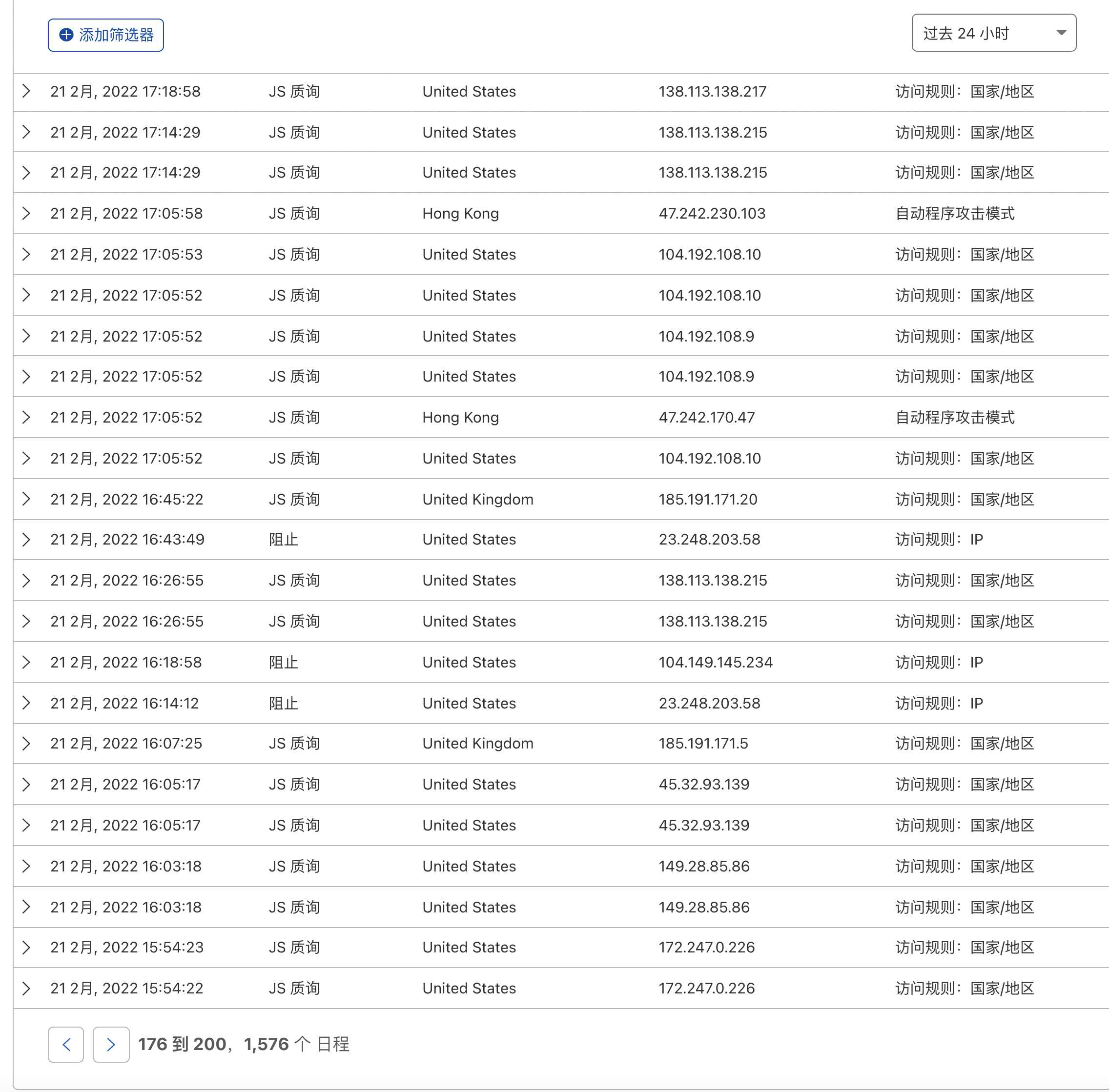 网站被 CC 攻击 利用 Cloudflare 缓解  第7张