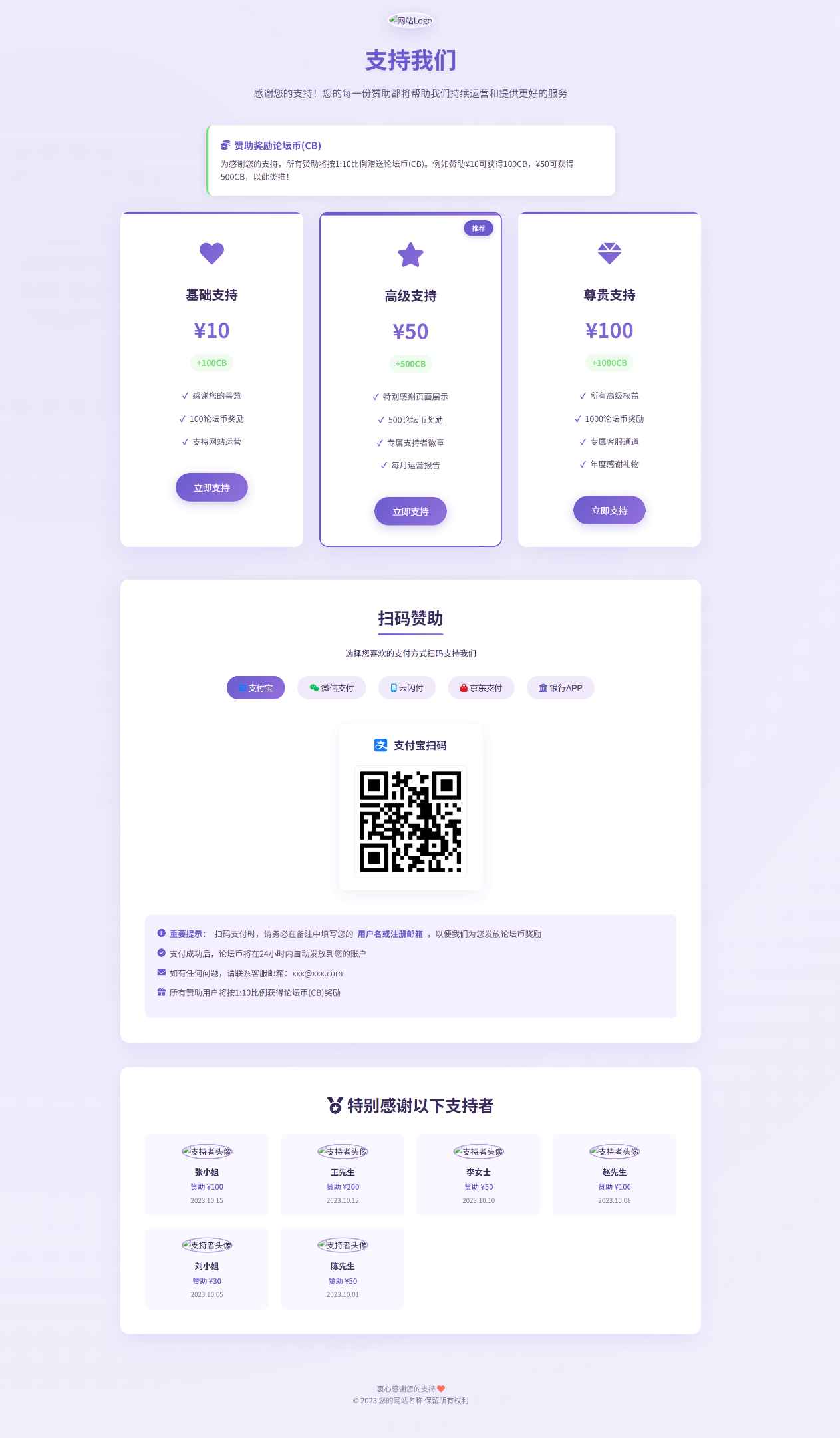 全支付平台赞助页面HTML源码  第1张