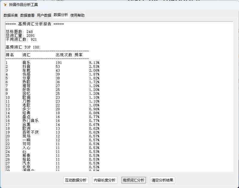 抖音数据分析信息采集工具  第1张