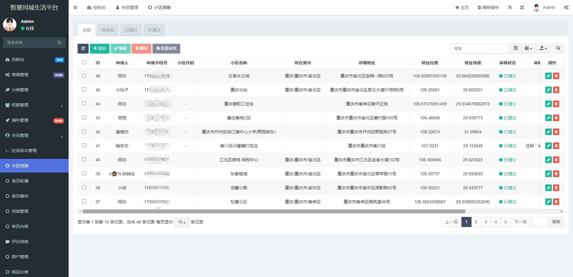 同城论坛发布社区系统源码  第5张