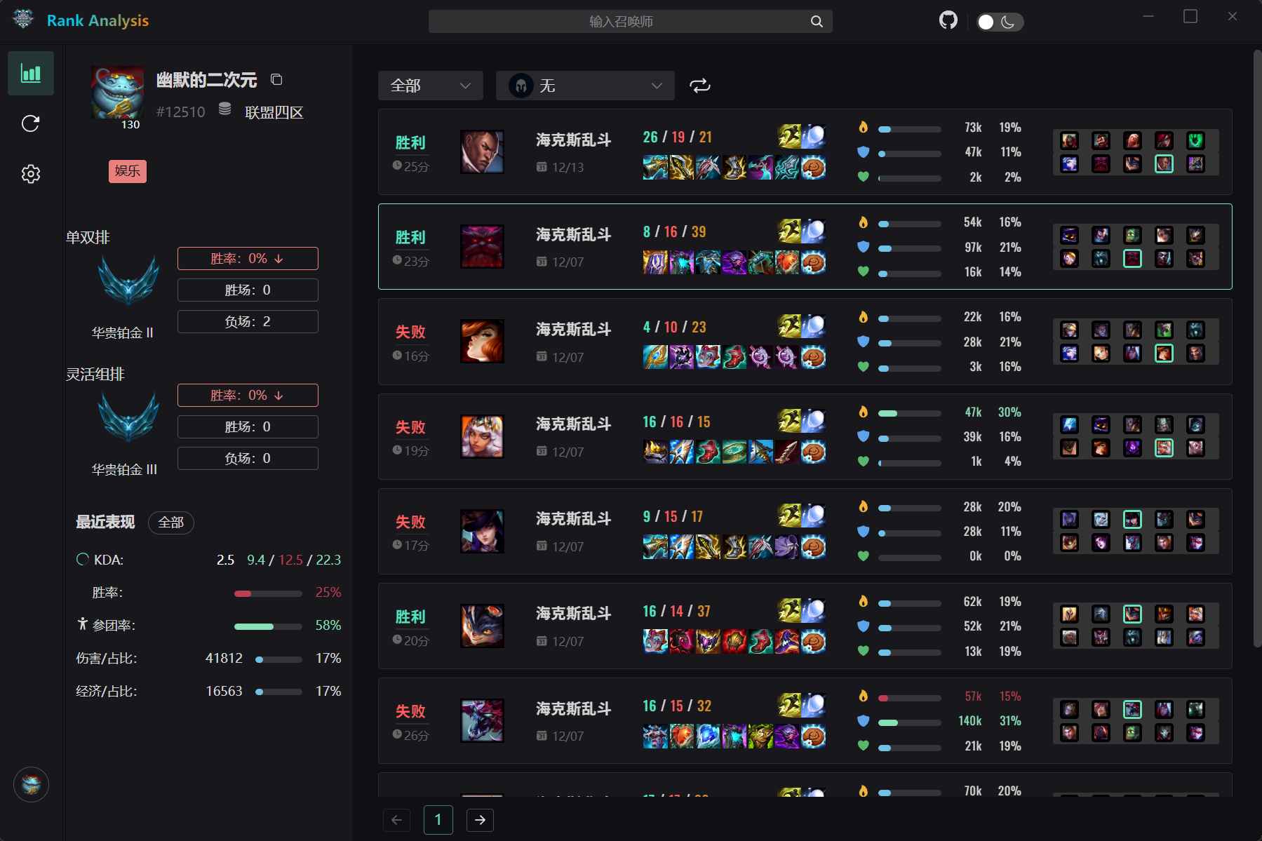 LOL-Rank Analysis英雄联盟战绩查询工具1.6.4  第2张